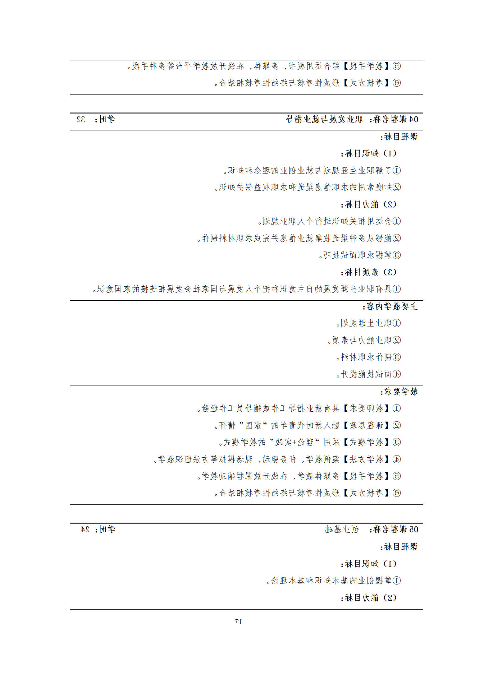 09版-2021级模具设计与制造专业人才培养方案 7-30-定稿-上交_19.png