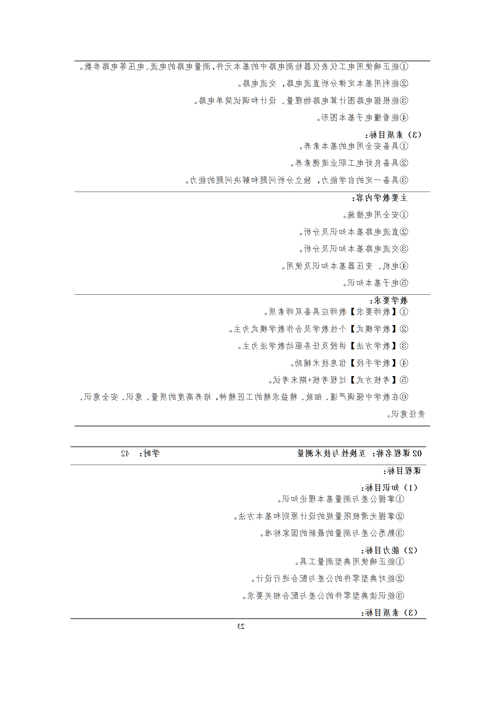 09版-2021级模具设计与制造专业人才培养方案 7-30-定稿-上交_25.png