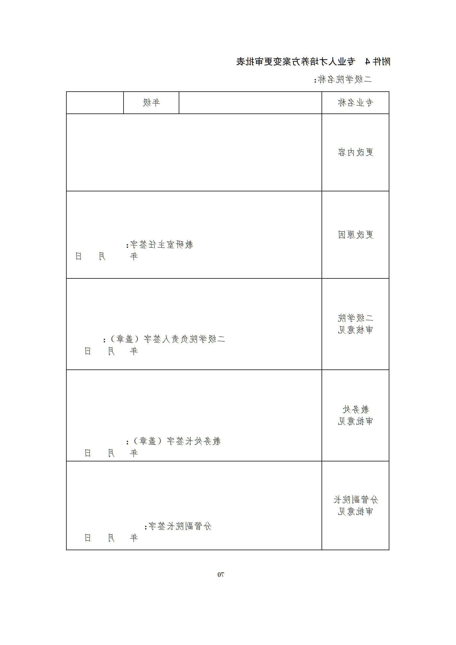 09版-2021级模具设计与制造专业人才培养方案 7-30-定稿-上交_72.png