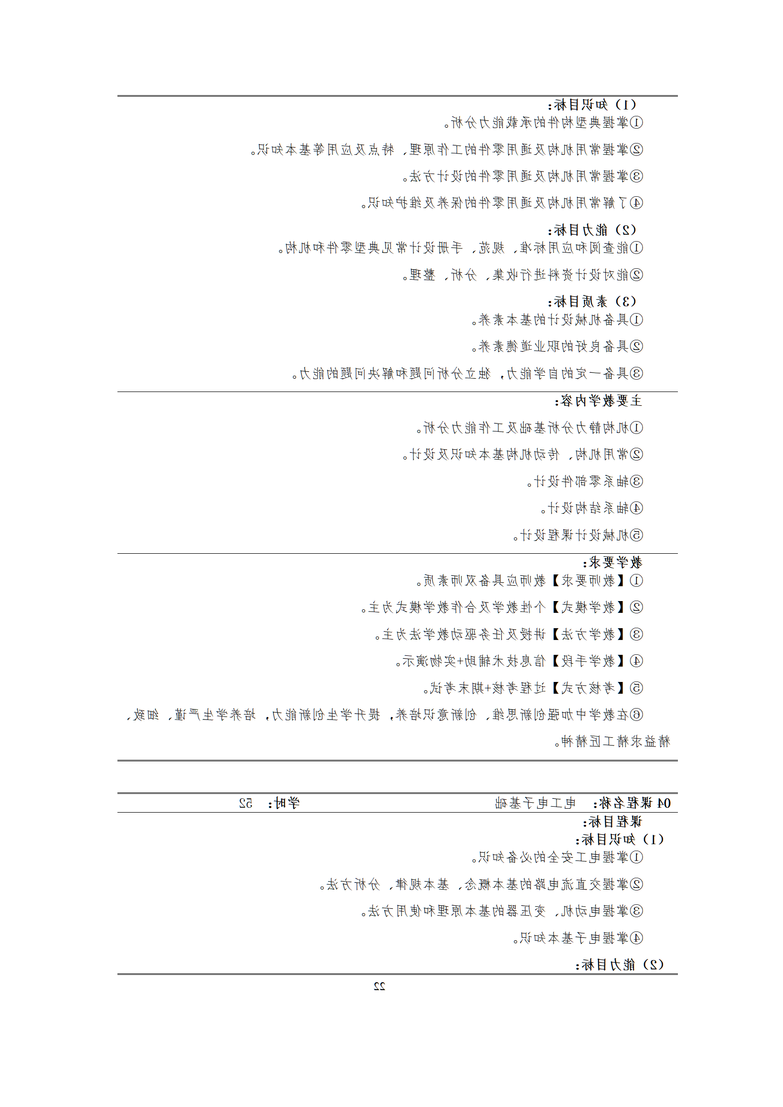 09版-2021级模具设计与制造专业人才培养方案 7-30-定稿-上交_24.png