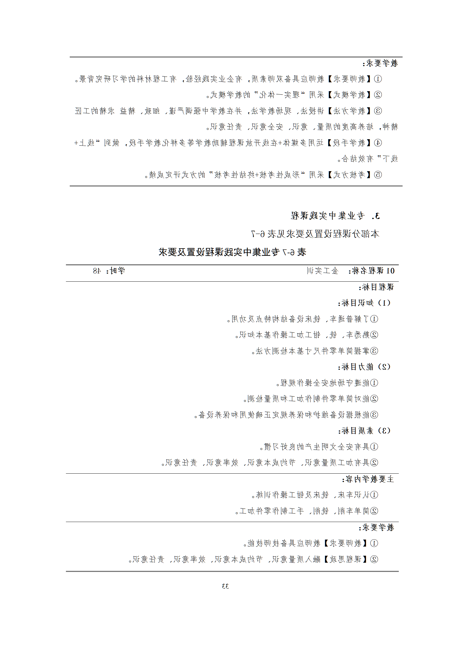 09版-2021级模具设计与制造专业人才培养方案 7-30-定稿-上交_35.png