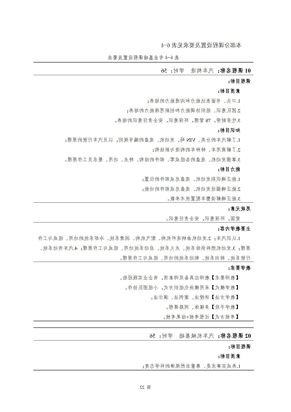 赌博平台2022级新能源汽车技术专业人才培养方案(V5)_24.jpg