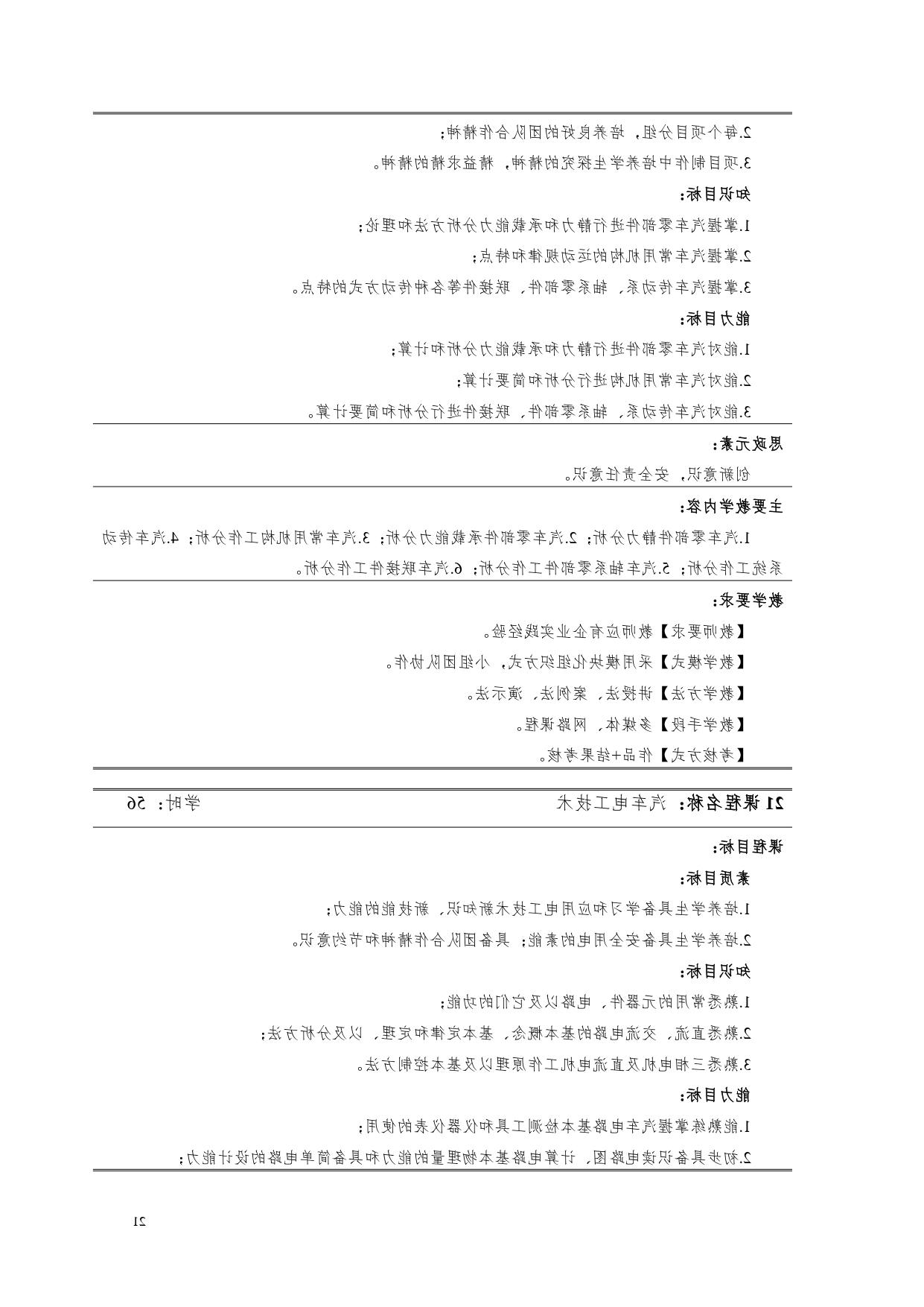 赌博平台2022版汽车电子技术专业人才培养方案V6_page-0023.jpg