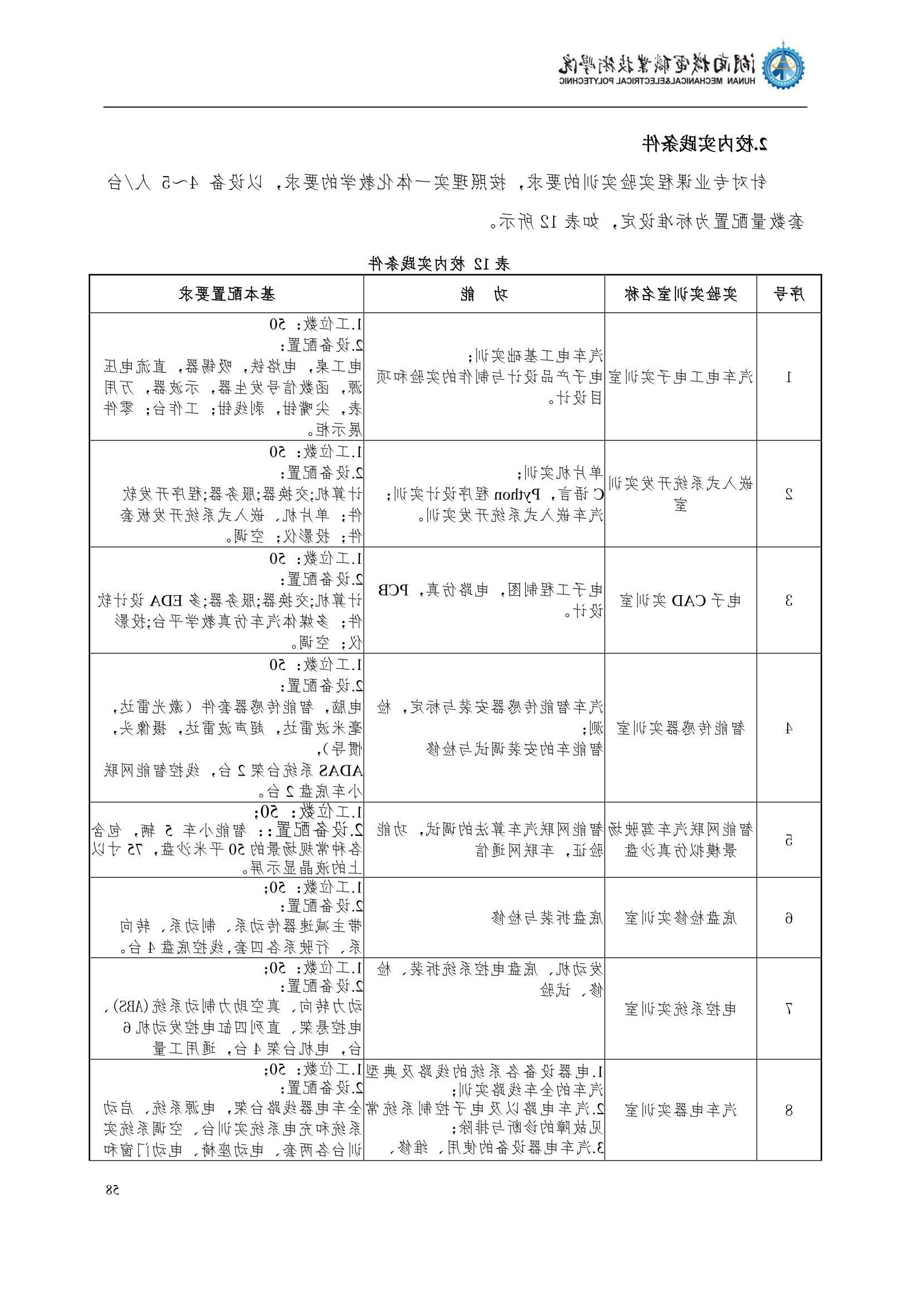 4赌博平台2022级汽车智能技术专业人才培养方案_60.jpg