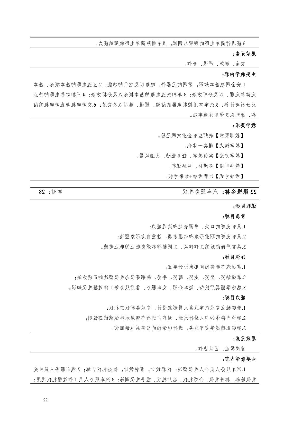 赌博平台2022版汽车电子技术专业人才培养方案V6_page-0024.jpg