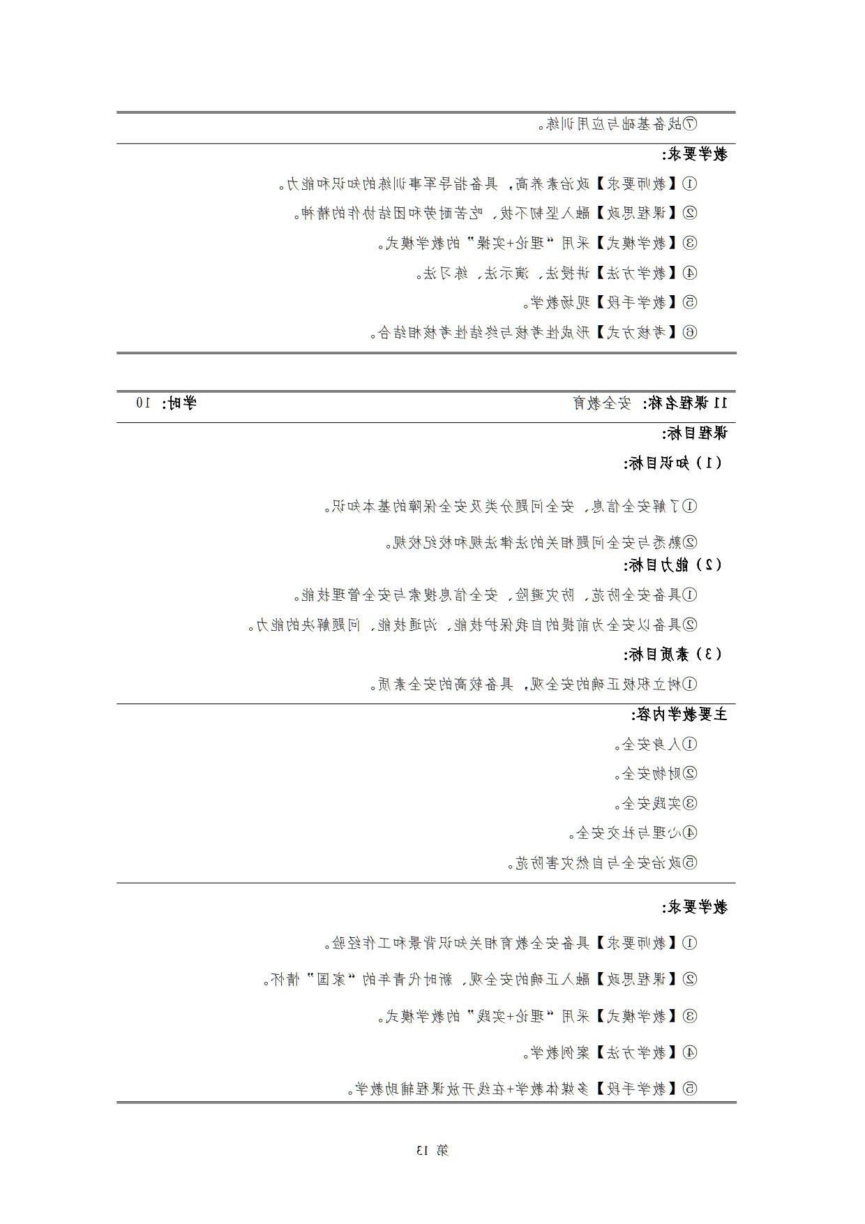 赌博平台2022级新能源汽车技术专业人才培养方案(V5)_15.jpg