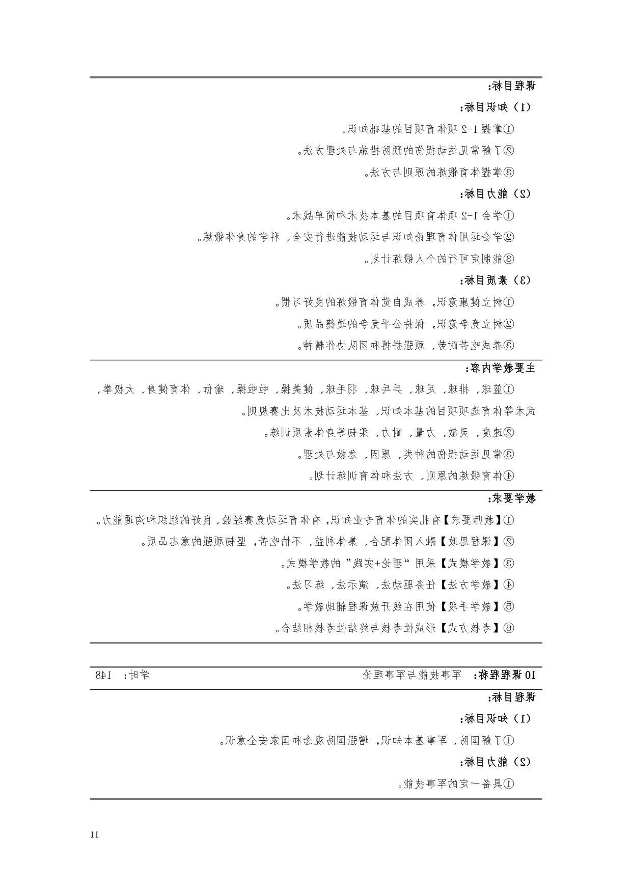 赌博平台2022版汽车电子技术专业人才培养方案V6_page-0013.jpg